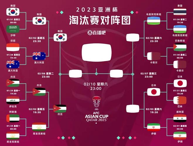 亚洲杯赛程2021赛程表的相关图片